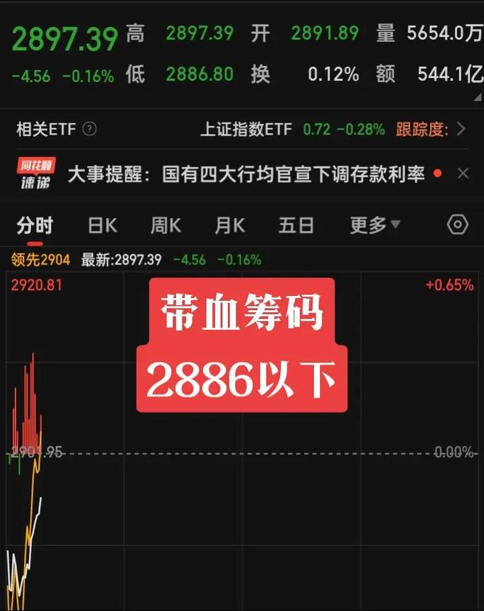 �й�gdp����_�й�gdp����������