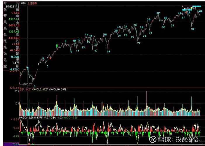 高育良和两亿信托基金(高小凤的两亿信托基金) 高育良和两亿信托基金(高小凤的两亿信托基金)