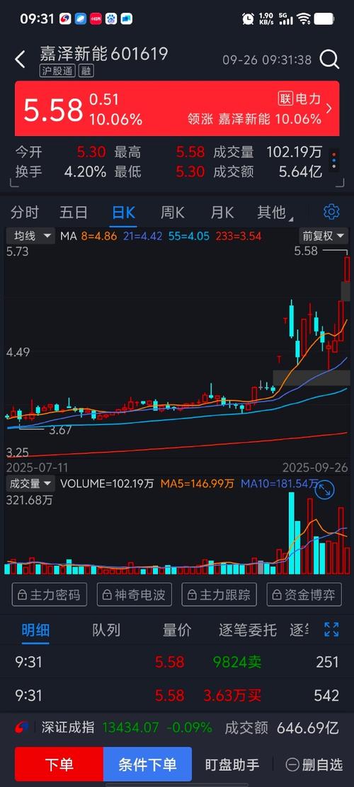 ÖÇÄܵçÍø¸ÅÄî¹É¼ÌÐøÇ¿ÊÆ ±£±äµçÆøÐÂÁªµç×Ó2Á¬°å ÖÇÄܵçÍø¸ÅÄî¹É¼ÌÐøÇ¿ÊÆ ±£±äµçÆøÐÂÁªµç×Ó2Á¬°å