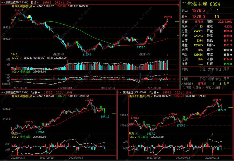 �ƽ�2���� ����ę́��ֵ�ػ�A��ǰ��