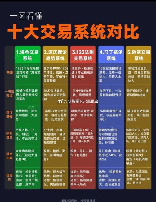 �����ѡ�ɣ���ô��������֣�