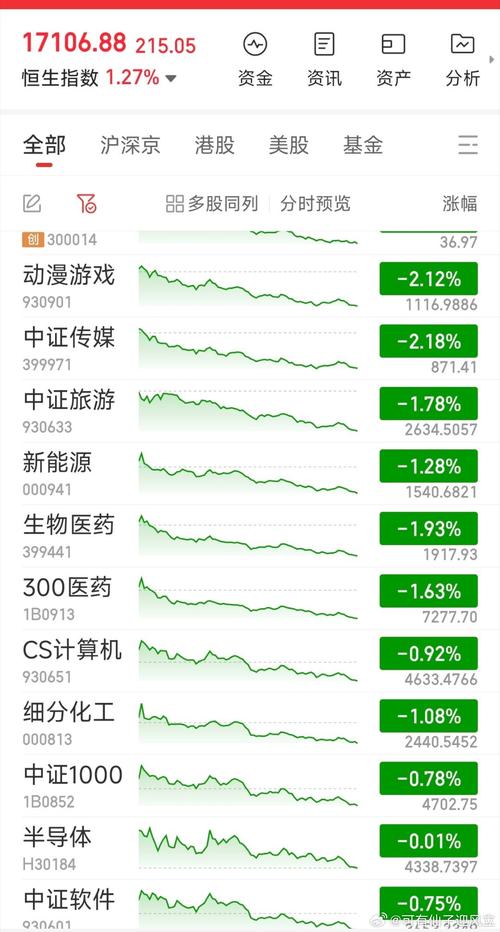 ���˵ùɼ۽ӽ���ն ��IPO�����е㡰Զ����