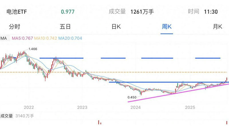 300751股吧 300751股吧