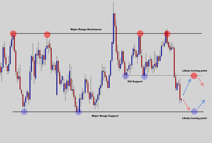 中关村股价多少 中关村股价多少