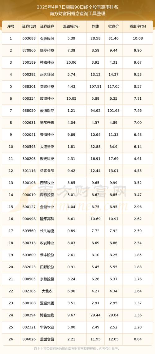 白银td价格何时回落(白银将暴涨) 白银td价格何时回落(白银将暴涨)
