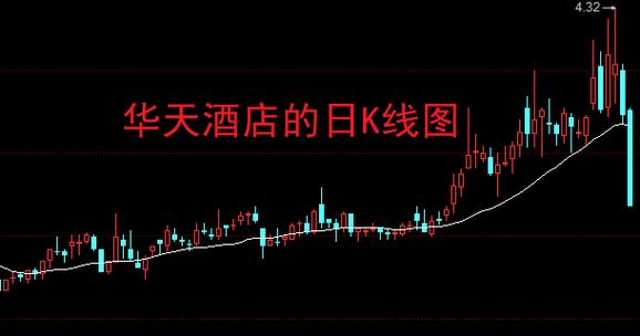 飞鹤ipo价格_飞鹤 ipo 飞鹤ipo价格_飞鹤 ipo