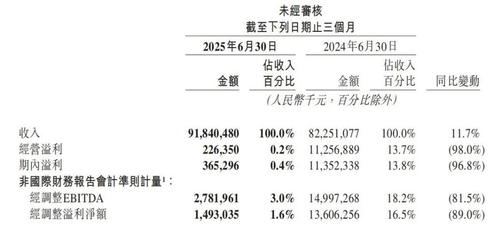 ����Ͱͺ����Ǽ����ĸ���ֵ��2020���������ǿ������