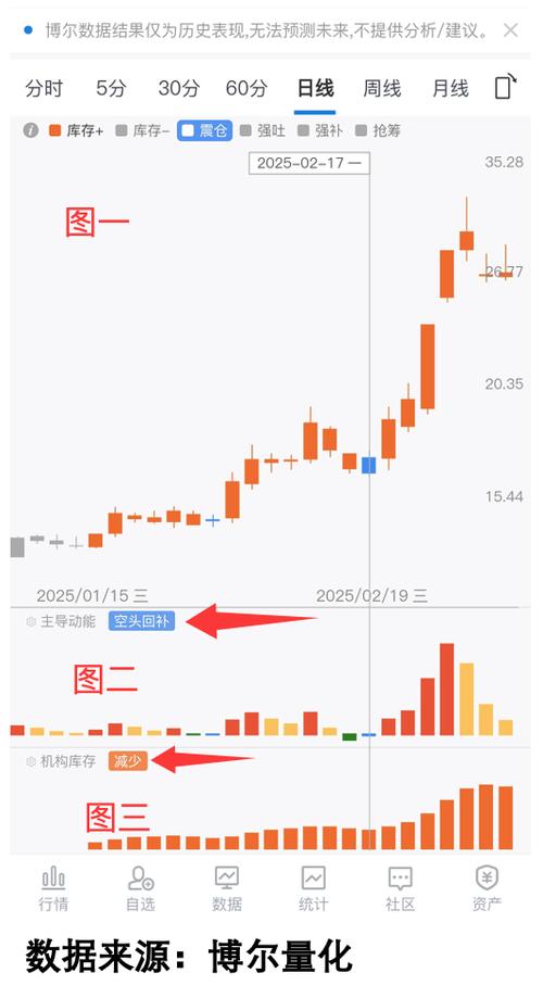 ϣ��ʮ���Ǽ������壨����ʮ���Ǵ���ʲô��˼��