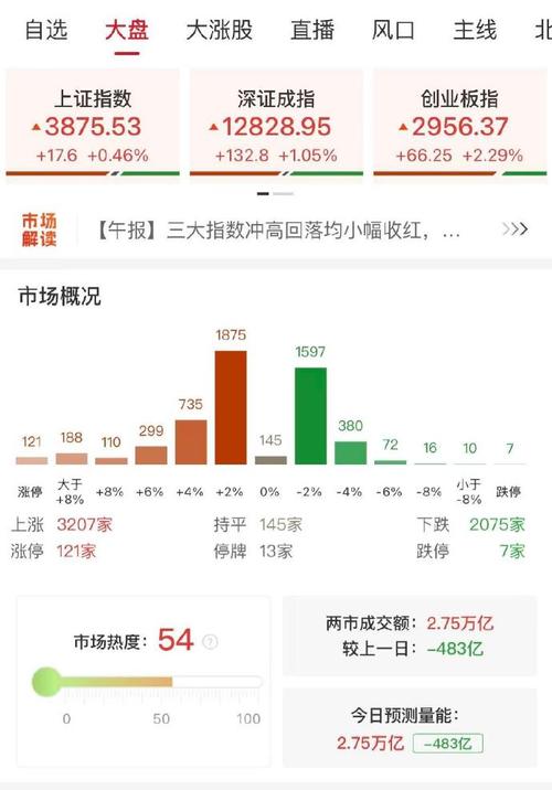 ��β鿴�Լ���֤ȯ��˾��֤ȯ��˾���ĸ��ã�