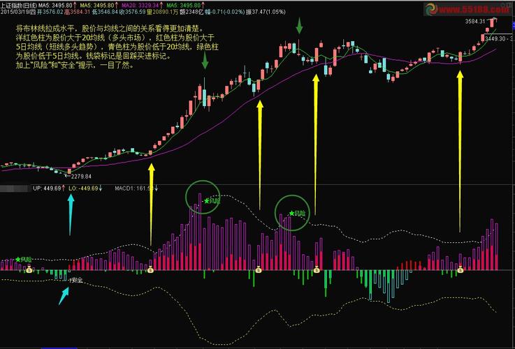 最近棉纱价格行情 棉纱价格行情 最近棉纱价格行情 棉纱价格行情