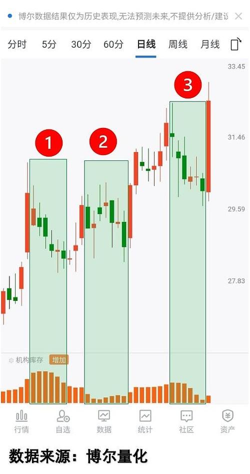 抱团股惨跌!看涨期权狂跌近90%,“女股神”高喊腾讯1000元,腾 抱团股惨跌!看涨期权狂跌近90%,“女股神”高喊腾讯1000元,腾