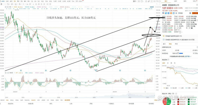 ��ӽ�ԣ����˲�ҵ�����𽫳�Ϊ��Ҫ������