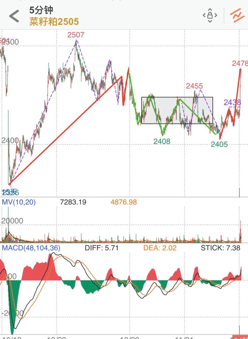 K��240���� ��Ʊk��250��