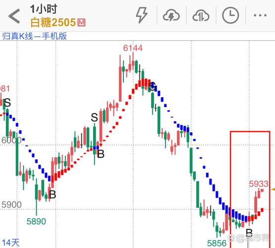 ��������ȨͶ�ʻ����Ϻ��ɳ�����Ȩ�������У�