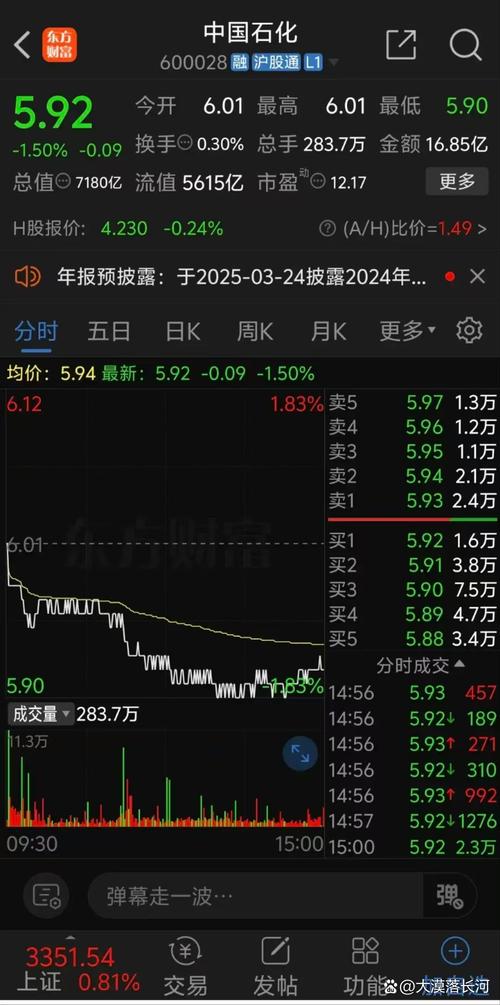 Ͷ�ʻƽ���ֽ�ƽ��ǻƽ����Ͷ�ʻƽ���ôͶ��