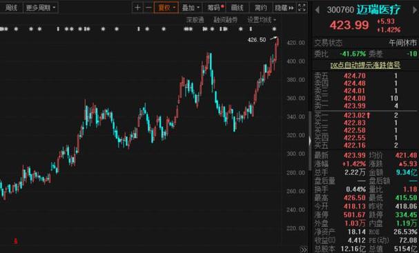 �ɶ�����ɶ�������ᣨ�ɶ�����з�����