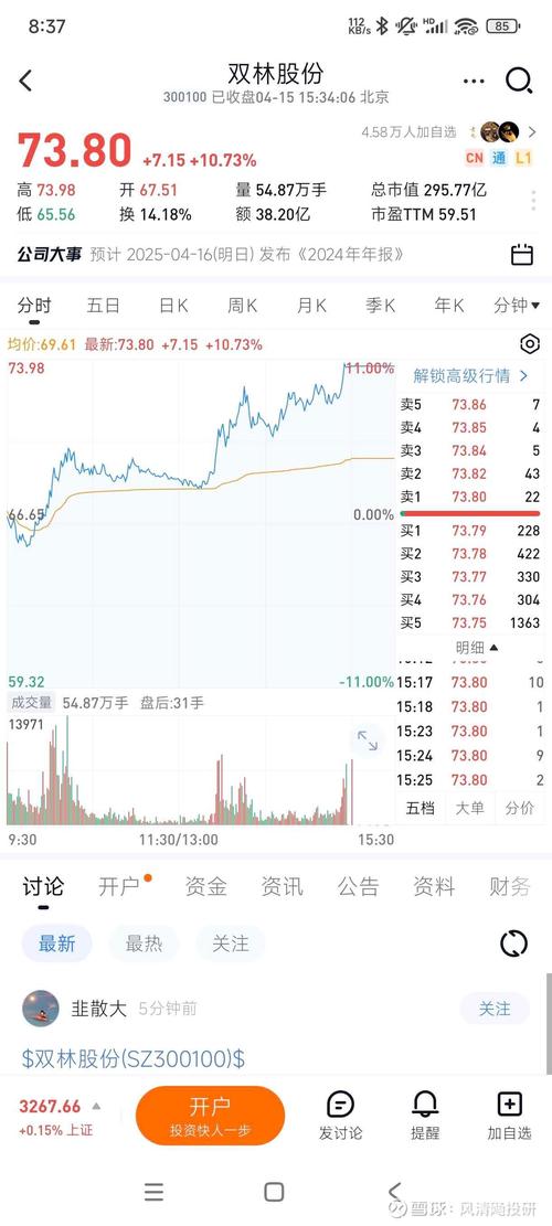 ���عɷ�Ŀ��۸����عɷ�ipo��ֹ��