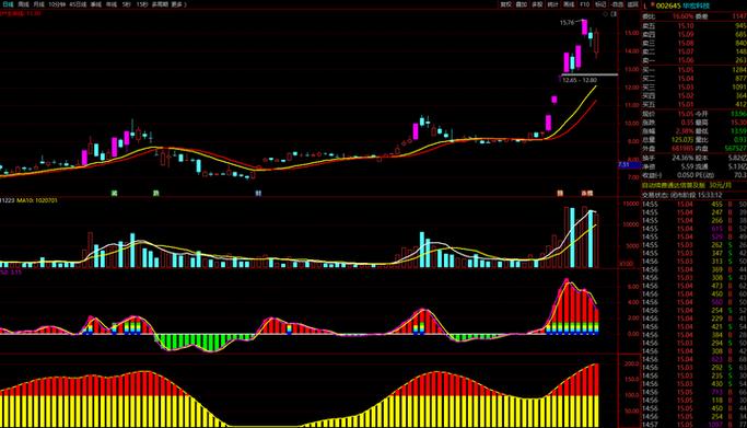 2017年白银市人事任免 2017年白银市人事任免