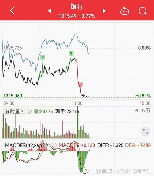 ipo�͹���ʲô �͹�ֵ����