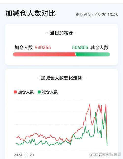 智通港股空仓持单统计-1月23日 智通港股空仓持单统计-1月23日