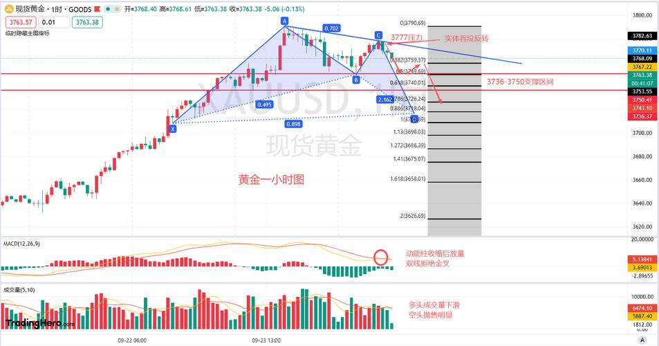 �����ز������(�����ز���Ʊ)