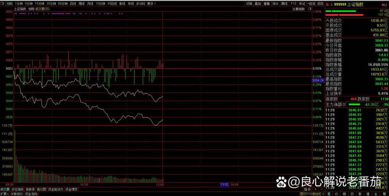 ����ΪʲôҪ����У���һ�����һ������׬һǧ��