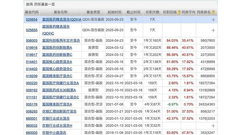 国际大宗商品期货行情 国际大宗商品期货行情