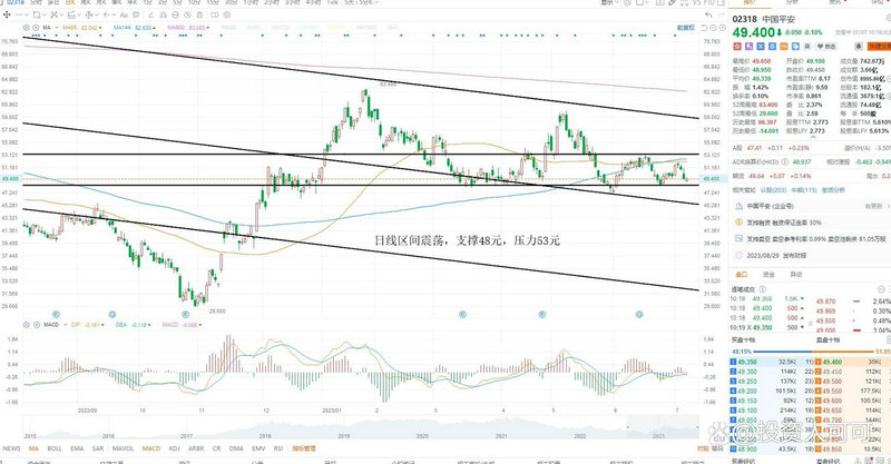 6124��a������ֵ(a����ֵ����)