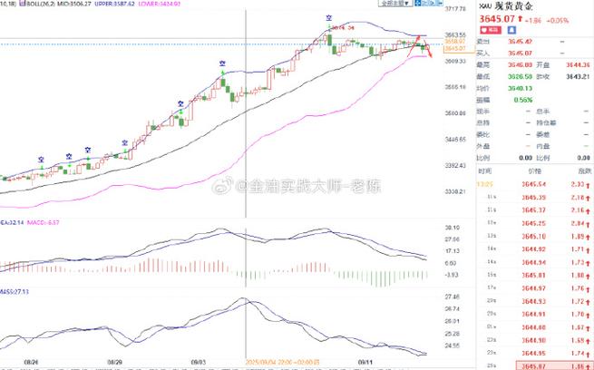 ��������ҵ����Ʒ�����飨��������һ�㿴ʲô�飩