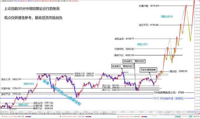 ����˵�Ĵ��ǻ۶���ʲô��������˵�д��ǻۣ�