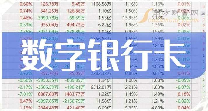 国产软件概念当天下跌0.01% 主力资金净流入-1.33亿元 国产软件概念当天下跌0.01% 主力资金净流入-1.33亿元