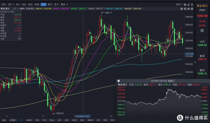 2023��ԭ���� ��ԭ�ɷ�2021�������