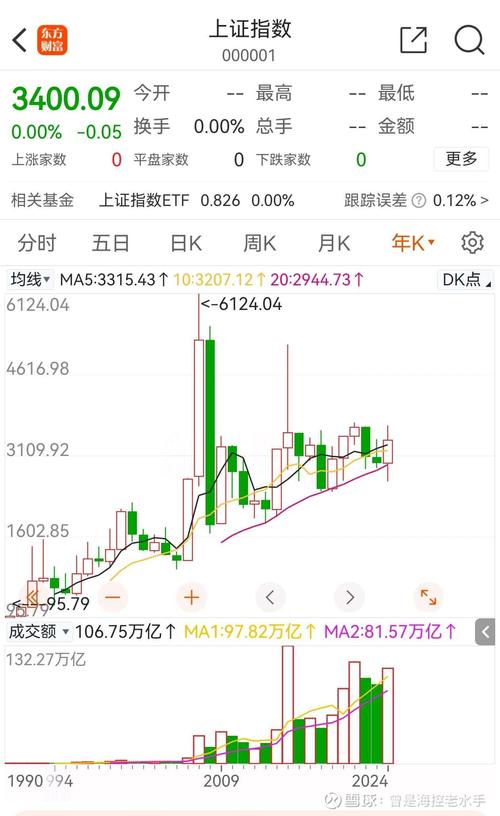 ����˽ļ��������59.8��Ԫ����A�ɶ���