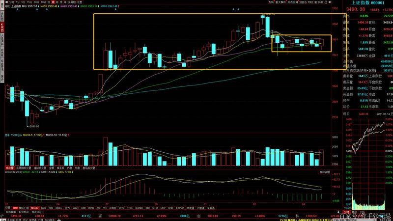 ����Ƹ����Ƿ�������