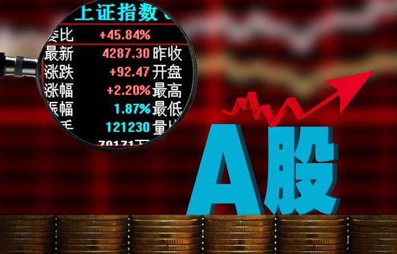 ����⼦������������ռ����������Ƽ۸�