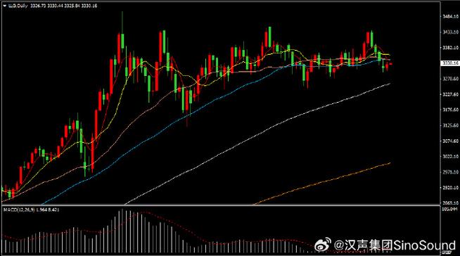 股价变动影响因素的一般认识(影响股票价格变动的主要因素) 股价变动影响因素的一般认识(影响股票价格变动的主要因素)
