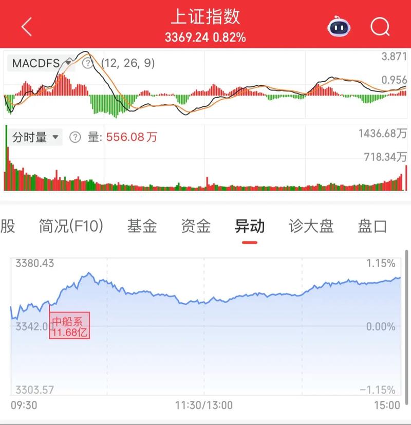 余额宝包括哪些基金(十大安全货币基金排名) 余额宝包括哪些基金(十大安全货币基金排名)