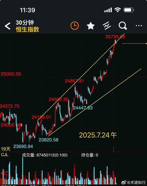 中科金财利好消息 中科金财利好消息
