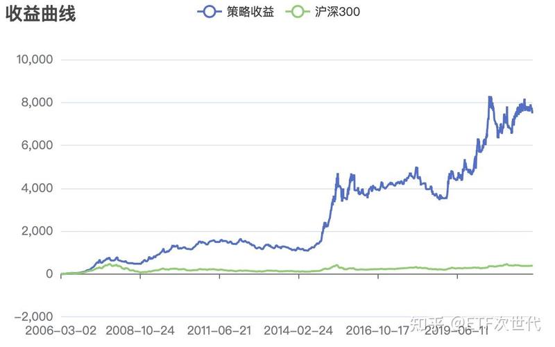 ��ݸ֤ȯ���Ϸֹ�˾����֤����ݸ֤ȯapp��