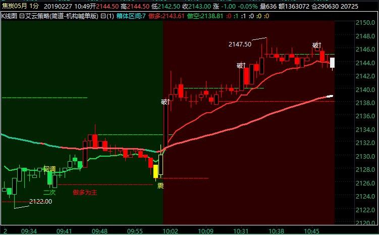 建行白银走势图建行白银价格实时行情曲线图 建行白银走势图建行白银价格实时行情曲线图