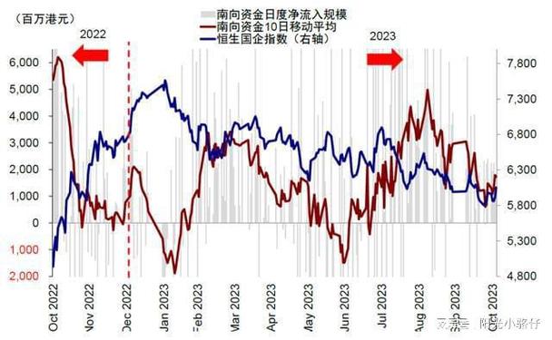 ΢���߹����־޶��Ʊ