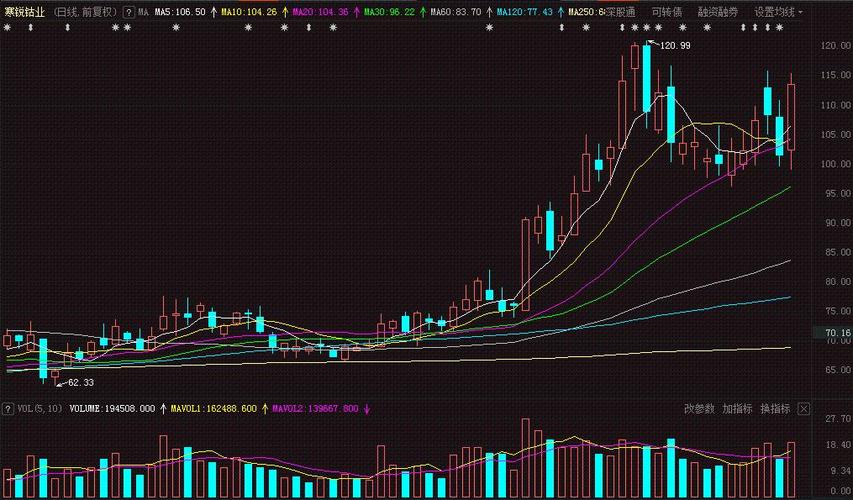 基金从业资格证考试网 基金从业资格证考试网