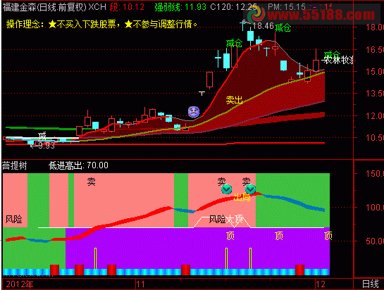 AIӦ���ܼ���ͣ 28��2026��ҵ��Ԥ�ⷭ��