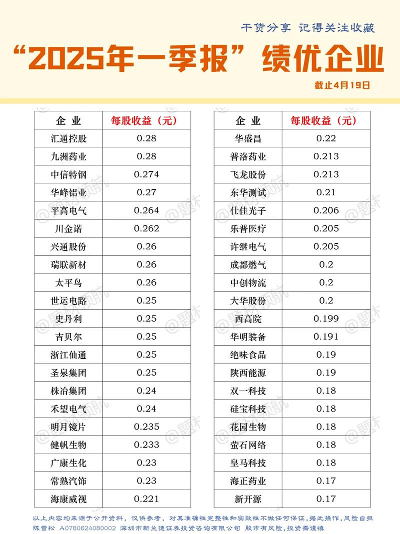 ��ļ�����ģʧ�ؾ����� �ɻ���QDII��������