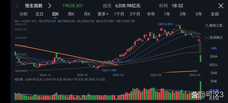 ��̩���ﾫѡ���008174��ֵ���죨�к������ϻ���