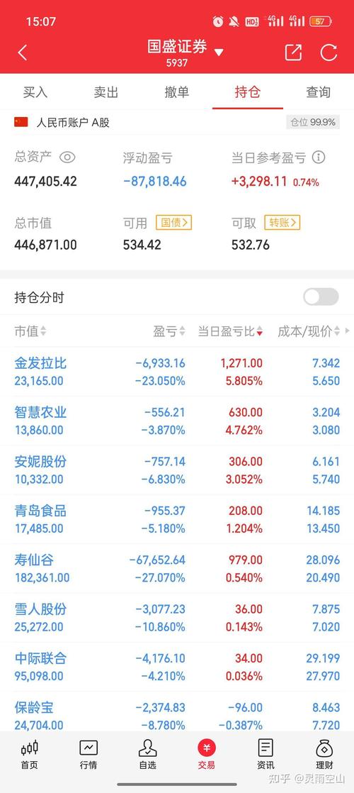 ����Ծ���������� ��ֻ�����ҵ������������