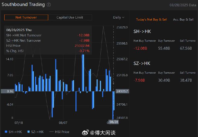 �½����(603080)�ɰ�