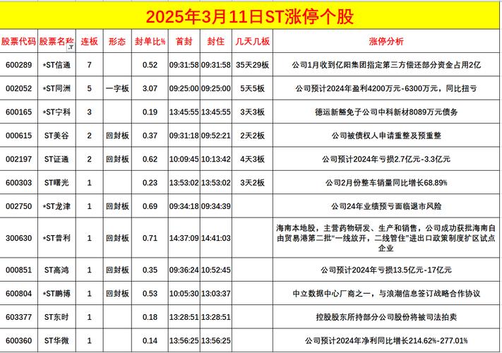 创业板综合指数 创业板综合指数点位 创业板综合指数 创业板综合指数点位