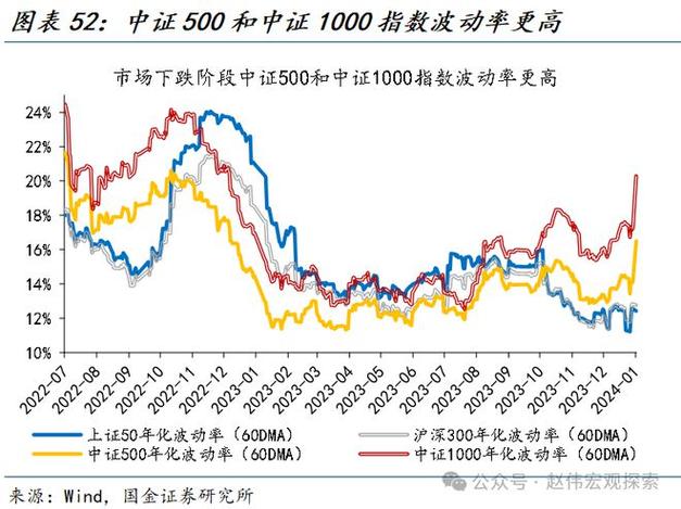 精选层“股王”连城数控 估值大涨引热议 精选层“股王”连城数控 估值大涨引热议
