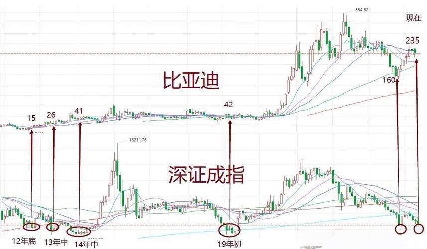 �տƻ�ѧ��Ϣ_�տƻ�ѧ���